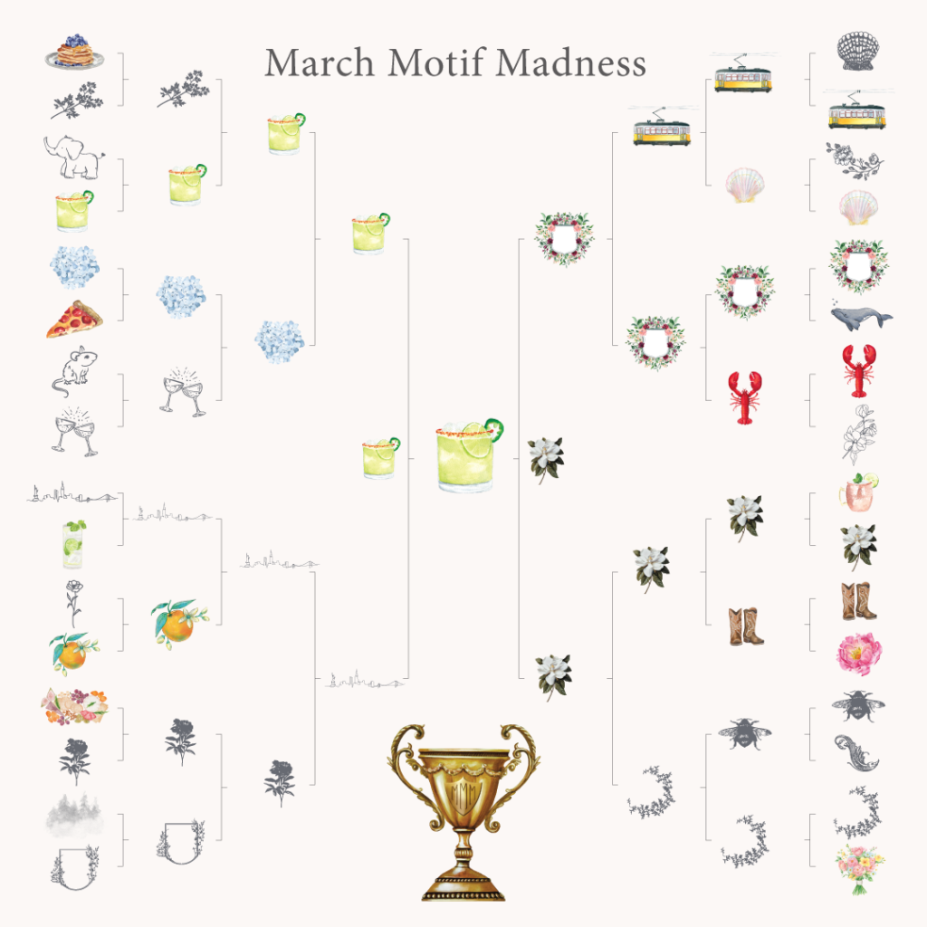 March Motif Madness Final Bracket 2025