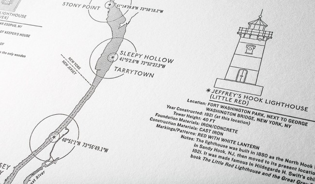 Letterpress lighthouse poster - Lighthouses of the Hudson River, designed by Norman Ibarra + printed by Boxcar Press